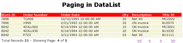 Paging in DataList - 25,698 bytes